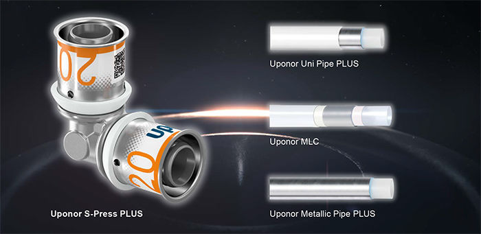 S-Press PLUS -liittimet ja yhteensopivat komposiittiputket