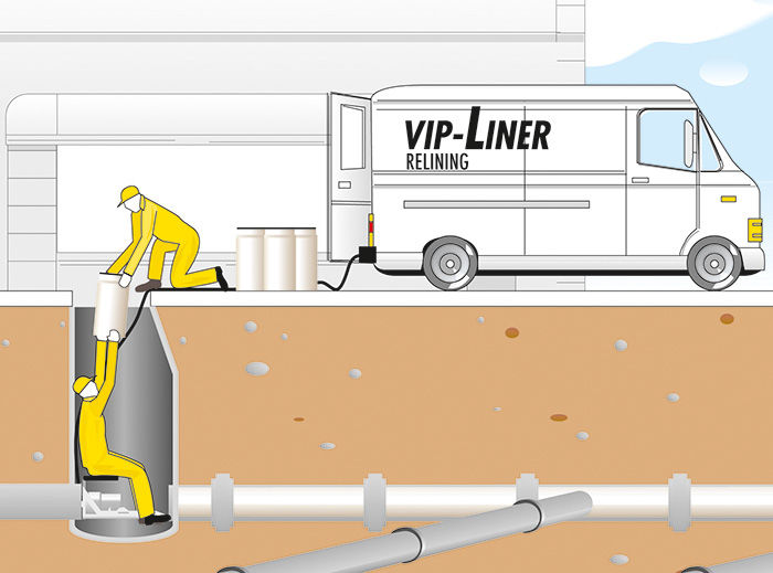 Uponorin kehittämä innovatiivinen VipLiner-pätkäsujutus on vaivaton tapa kunnostaa vanhat, vuotavat betoniviemärit.