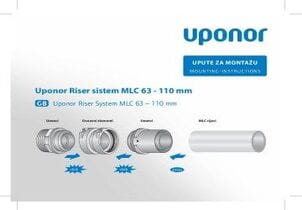 Modularni sistem višeslojnih cijevi Uponor Riser