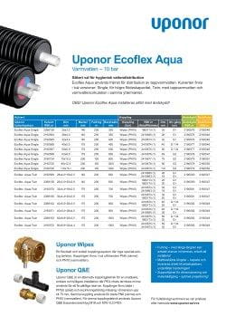 Uponor Ecoflex Aqua