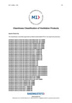 Cleanliness Classification of Air-Handling Components