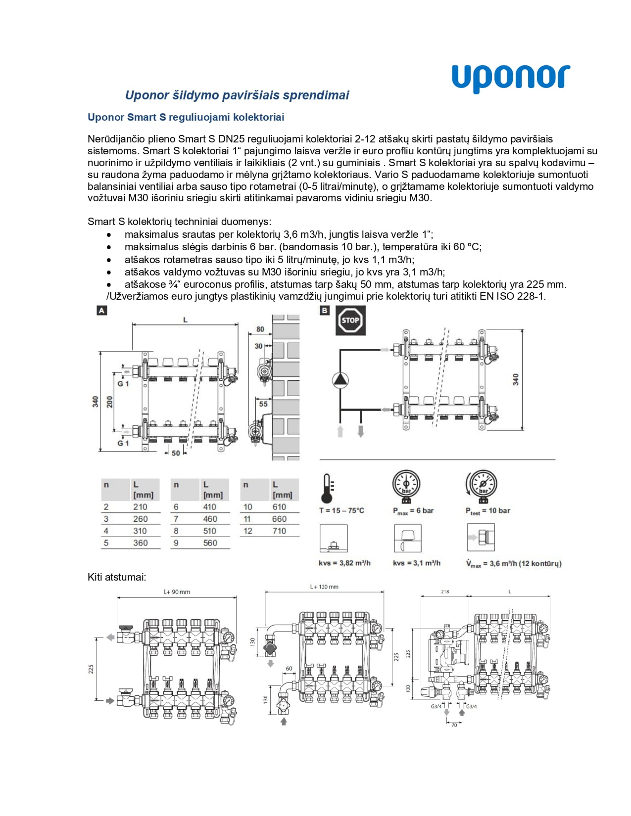 Šildymo paviršiais sprendimai su Uponor Smart S reguliuojamais kolektoriais