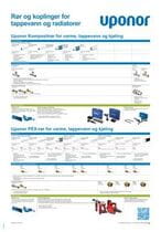 2019 08 20 Tappvannguide 500x700