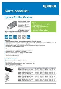 Ecoflex Quattro - Karta Produktu