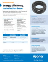 Pre-insulated PEX | Information Sheet