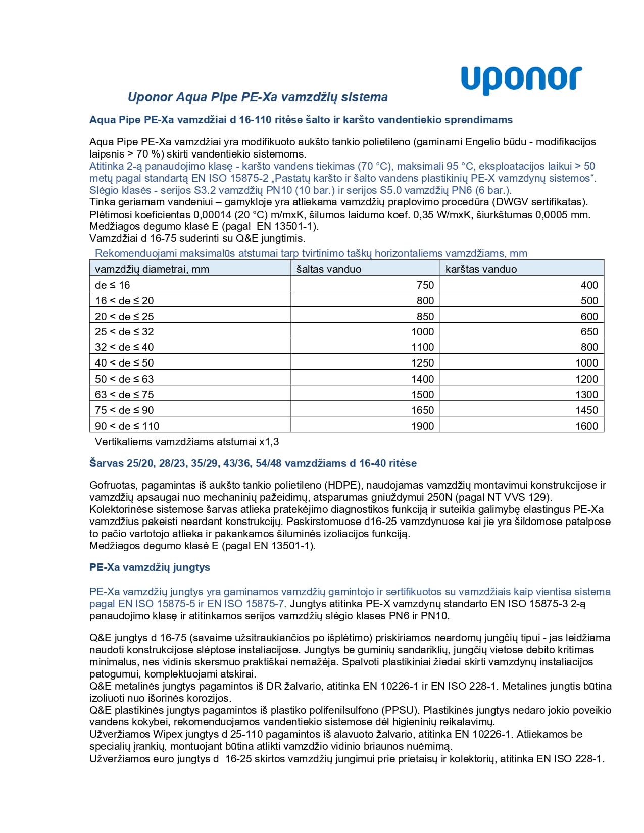 Uponor Aqua Pipe PE-Xa vandentiekio vamzdžių sistema