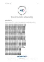 Ilmanvaihtotuotteiden puhtausluokitus