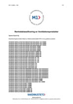 Emissionsklassificering av ventilationsprodukter