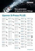 Uponor S-Press PLUS asortimentas (EN)