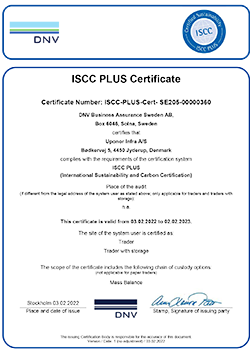 Certifikat ISCC PLUS 00000360