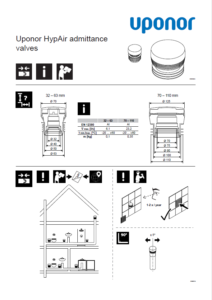 Uponor HypAir přivzdušňovací hlavice