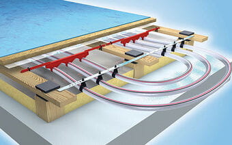 Plancher chauffant pour salles de sport