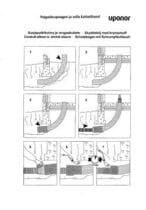 Paigalduspoogna paigaldusjuhend