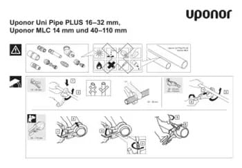 Uponor Uni Pipe PLUS 16-32 ja MLC 40-110