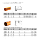 Uponor Solid PP enkeltlagsrør