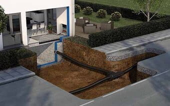 Ecoflex Nahwärmeversorgung