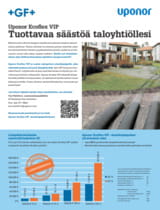 Laskelma-lampohaviosaastosta-Ecoflex-VIP-2025