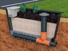 Uponor Rain Garden