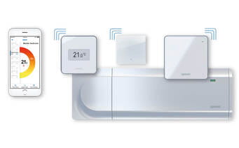 Raumtemperaturregelung