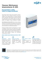Uponor Meltaway kontrolieris X-250