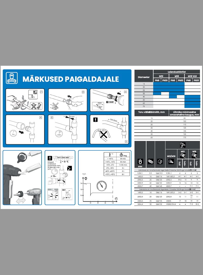Quick & Easy liite tegemise piltjuhend
