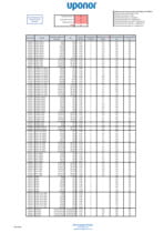 Classe-ECOFLEX-UPONOR-NEW-2024