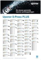 Uponor S Press PLUS Poster NL 201902