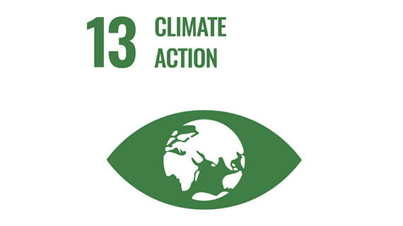 Acties voor het klimaat