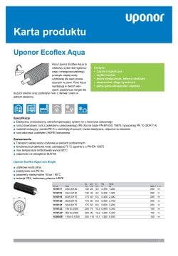Ecoflex Aqua - Karta Produktu